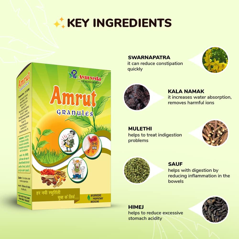 Medicine For Constipation & Acidity