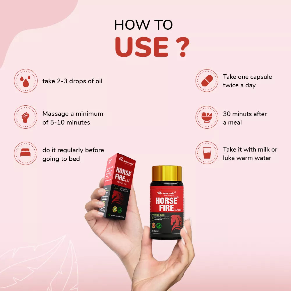 Horse Fire Capsule & Oil
