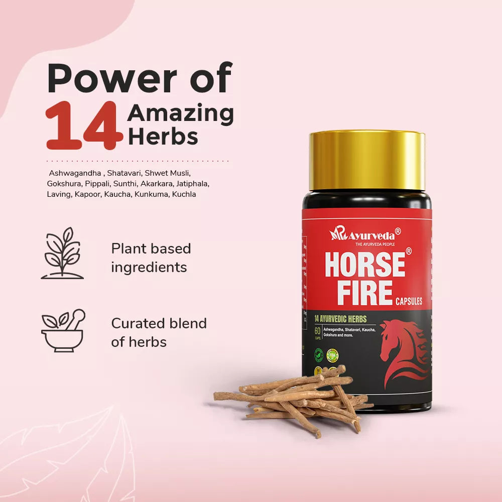 Horse Fire Capsule- Promotes Natural Energy and Daily Wellness