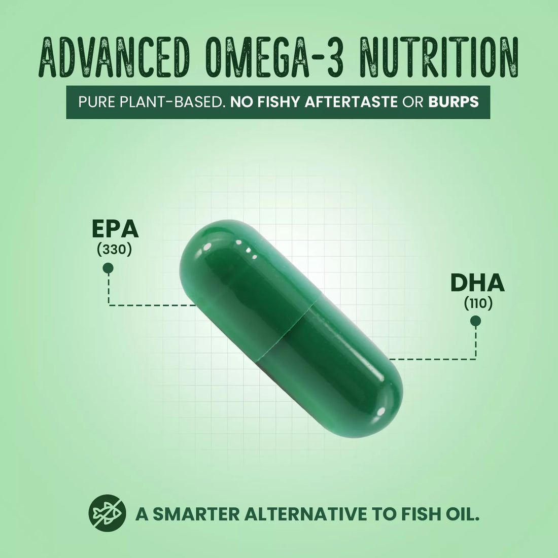 AR Ayurveda Omega-3 Capsules | Pure Vegetarian Supplement with EPA, DHA & Vitamin E