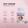 Ayurvedic Stamina & Vitality - Surechan Vati
